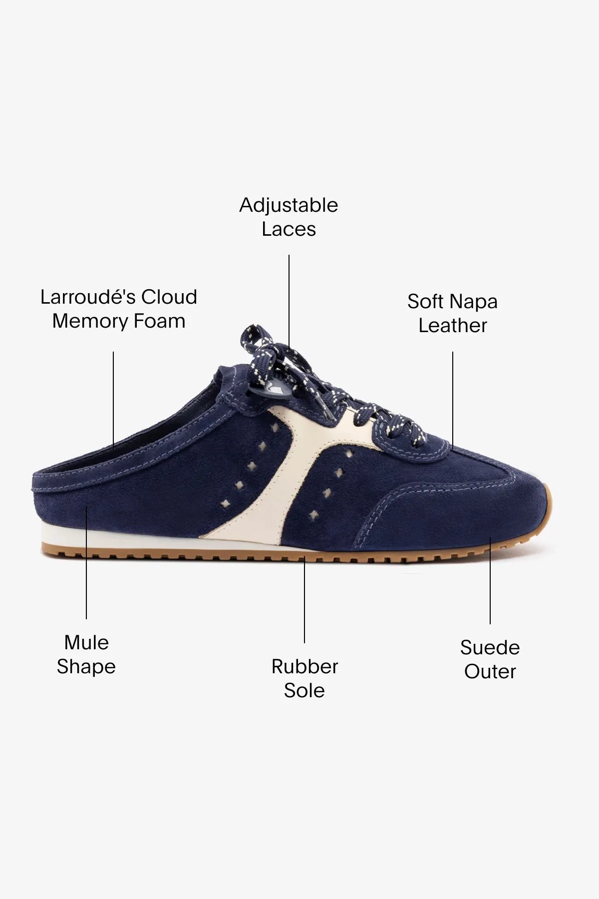 Stella Sneaker Mule In Navy Suede and Ivory Leather
