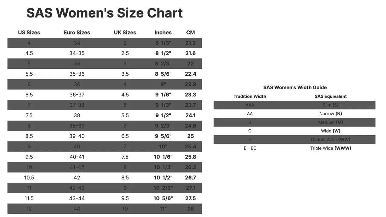 Women's Scenic Shoes - Medium In Black